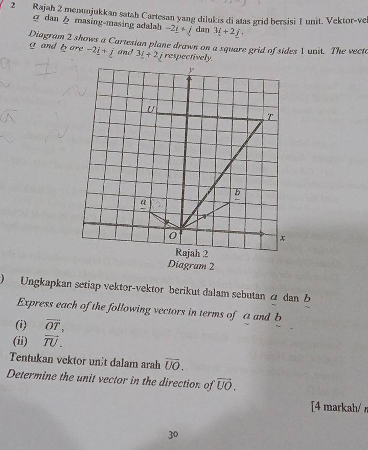 Rajah 2 menunjukkan satah Cartesan yang dilukis di atas grid bersisi 1 unit. Vektor-ve 
g dan masing-masing adalah -2_ i+j dan 3_ i+2_ j. 
Diagram 2 shows a Cartesian plane drawn on a square grid of sides 1 unit. The vect 
gand b are -2_ i+_ j and 3_ i+2
 Ungkapkan setiap vektor-vektor berikut dalam sebutan a dan b
Express each of the following vectors in terms of a and b
(i) vector OT, 
(ii) vector TU. 
Tentukan vektor unit dalam arah overline UO. 
Determine the unit vector in the direction of vector UO. 
[4 markah/ η