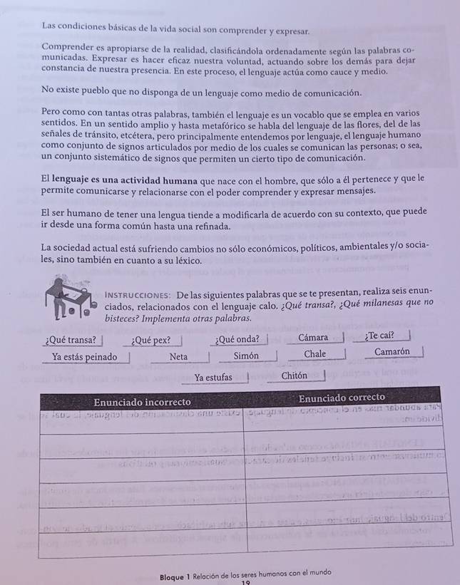 Las condiciones básicas de la vida social son comprender y expresar.
Comprender es apropiarse de la realidad, clasificándola ordenadamente según las palabras co-
municadas. Expresar es hacer eficaz nuestra voluntad, actuando sobre los demás para dejar
constancia de nuestra presencia. En este proceso, el lenguaje actúa como cauce y medio.
No existe pueblo que no disponga de un lenguaje como medio de comunicación.
Pero como con tantas otras palabras, también el lenguaje es un vocablo que se emplea en varios
sentidos. En un sentido amplio y hasta metafórico se habla del lenguaje de las flores, del de las
señales de tránsito, etcétera, pero principalmente entendemos por lenguaje, el lenguaje humano
como conjunto de signos articulados por medio de los cuales se comunican las personas; o sea,
un conjunto sistemático de signos que permiten un cierto tipo de comunicación.
El lenguaje es una actividad humana que nace con el hombre, que sólo a él pertenece y que le
permite comunicarse y relacionarse con el poder comprender y expresar mensajes.
El ser humano de tener una lengua tiende a modificarla de acuerdo con su contexto, que puede
ir desde una forma común hasta una refinada.
La sociedad actual está sufriendo cambios no sólo económicos, políticos, ambientales y/o socia-
les, sino también en cuanto a su léxico.
INSTRUCCIONEs: De las siguientes palabras que se te presentan, realiza seis enun-
ciados, relacionados con el lenguaje calo. ¿Qué transa?, ¿Qué milanesas que no
bisteces? Implementa otras palabras.
¿Qué transa? ¿Qué pex? ¿Qué onda? Cámara ¿Te caí?
Ya estás peinado Neta Simón Chale Camarón
Ya estufas Chitón
Bloque 1 Relación de los seres humanos con el mundo