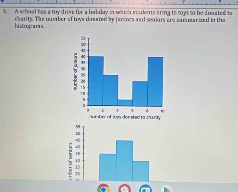 A school has a toy drive for a holiday in which students bring in toys to be donated to 
charity. The number of toys donated by juniors and seniors are summarized in the 
histograms.