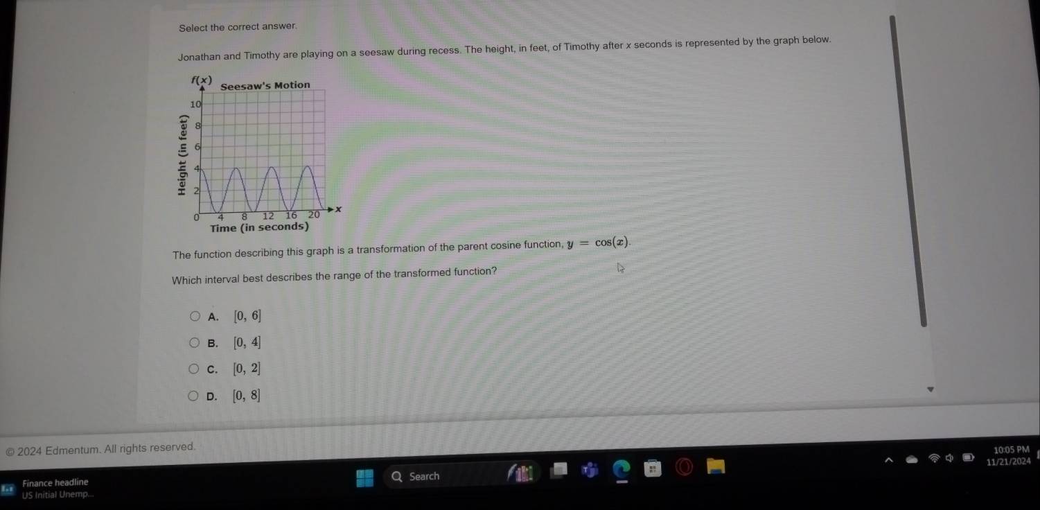 Select the correct answer.
Jonathan and Timothy are playing on a seesaw during recess. The height, in feet, of Timothy after x seconds is represented by the graph below.
The function describing this graph is a transformation of the parent cosine function, y=cos (x)
Which interval best describes the range of the transformed function?
A. [0,6]
B. [0,4]
C. [0,2]
D. [0,8]
2024 Edmentum. All rights reserved. 10:05 PM
11/21/2024
Finance headline Search
US Initial Unemp..