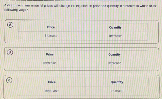 A decrease in raw material prices will change the equilibrium price and quantity in a market in which of the
following ways?
a Quantity
Price
Increase Increase
B
Price Quantity
Increase Decrease
C
Price Quantity
Decrease Increase