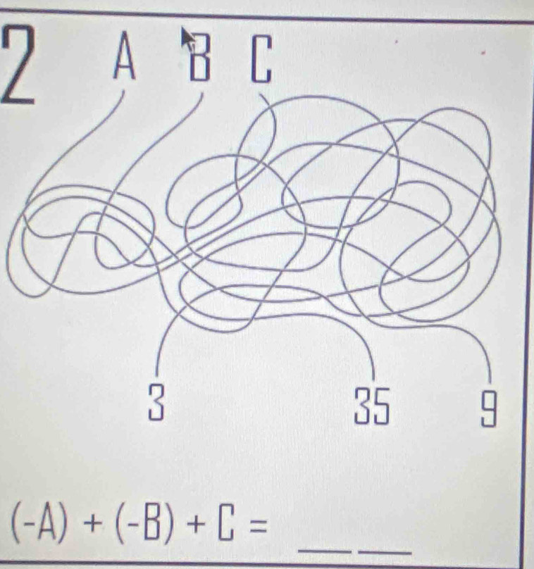 (-A)+(-B)+C=