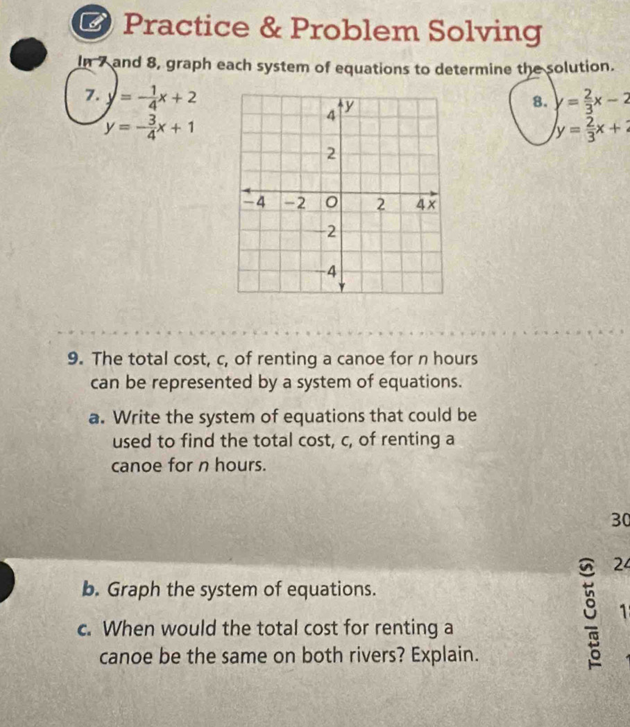 Practice & Problem Solving 
In 7 and 8, graph each system of equations to determine the solution. 
7. y=- 1/4 x+2
8. y= 2/3 x-2
y=- 3/4 x+1
y= 2/3 x+2
9. The total cost, c, of renting a canoe for n hours
can be represented by a system of equations. 
a. Write the system of equations that could be 
used to find the total cost, c, of renting a 
canoe for n hours. 
30 
b. Graph the system of equations. 
1 
c. When would the total cost for renting a 
canoe be the same on both rivers? Explain. 
8 24