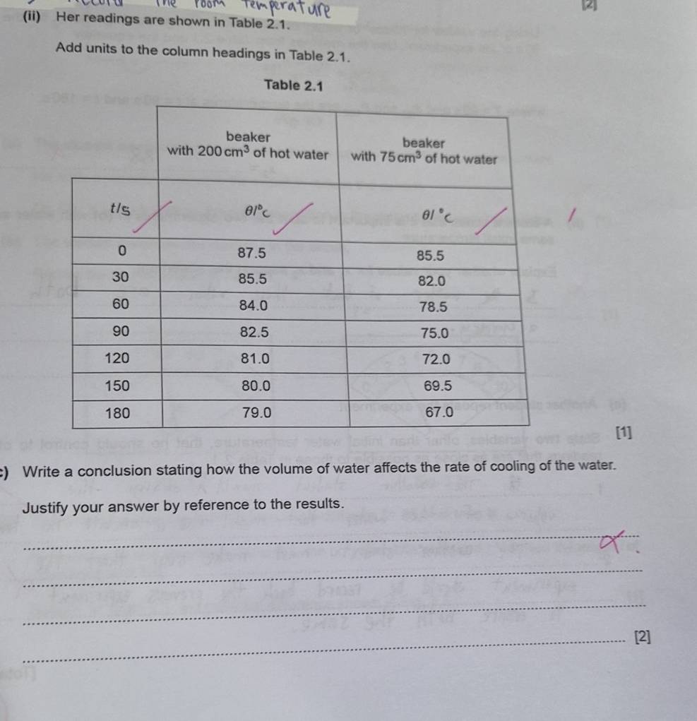 [2]
(ii) Her readings are shown in Table 2.1.
Add units to the column headings in Table 2.1.
Table 2.1
[1]
c) Write a conclusion stating how the volume of water affects the rate of cooling of the water.
Justify your answer by reference to the results.
_
_
_
_[2]