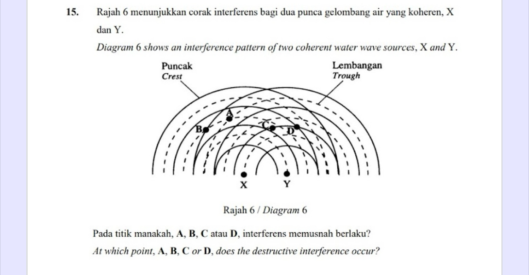 Rajah 6 menunjukkan corak interferens bagi dua punca gelombang air yang koheren, X
dan Y. 
Diagram 6 shows an interference pattern of two coherent water wave sources, X and Y. 
Rajah 6 / Diagram 6 
Pada titik manakah, A, B, C atau D, interferens memusnah berlaku? 
At which point, A, B, C or D, does the destructive interference occur?