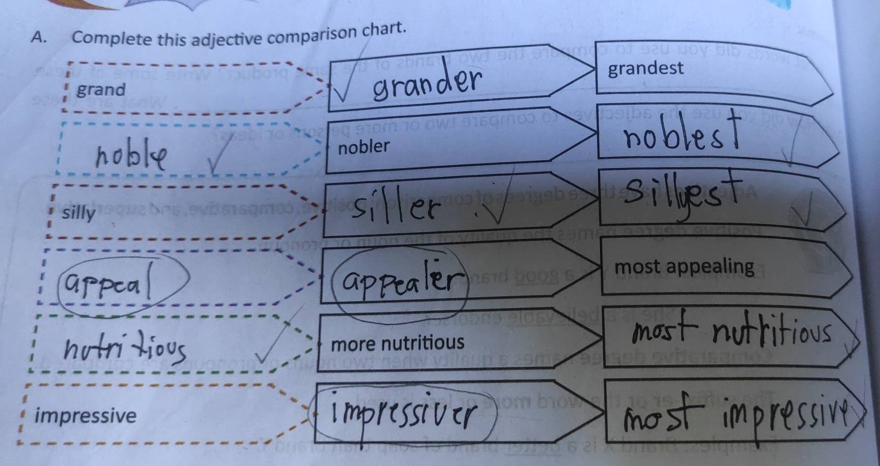 Complete this adjective comparison chart.
grandest
grand
nobler
silly
most appealing
more nutritious
impressive