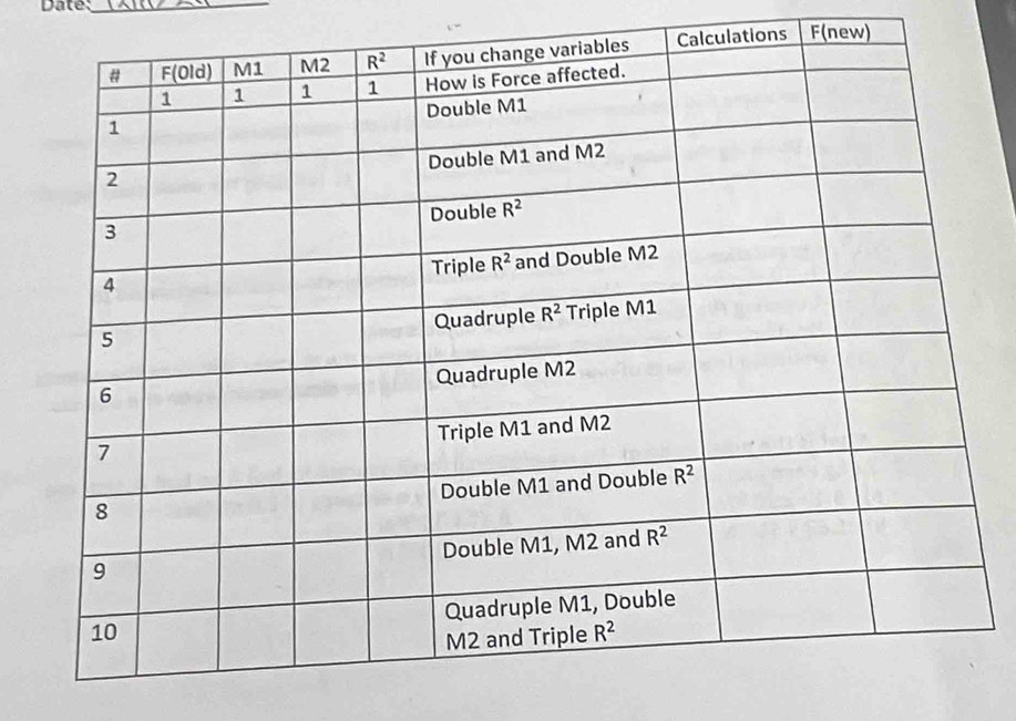 Date:_
ulations F(new)