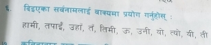 ६. विड्वएका सरबनामलाई बाक्यमा प्रयोग गनहोस् : 
हामी, तपाईं, उहां, तं, तिमी, ऊ, उनी, यो, त्यो, यी, ती