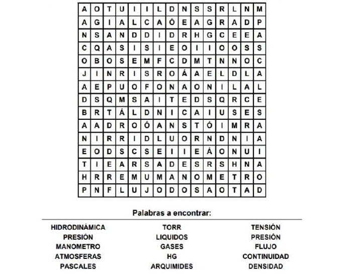 A 0 T U L D N s s R L N M 
HIDRODINAMICA TORR TENSION 
PRESION LIQUIDOS PRESION 
MANOMETRO GASES FLUJO 
ATMOSFERAS HG CONTINUIDAD 
PASCALES ARQUIMIDES DENSIDAD