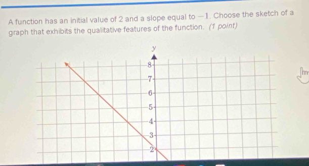 A function has an initial value of 2 and a slope equal to —1. Choose the sketch of a 
graph that exhibits the qualitative features of the function. (1 point) 
Ir