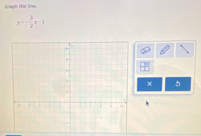 Graph the line.
y=- 3/2 x-1
× 5