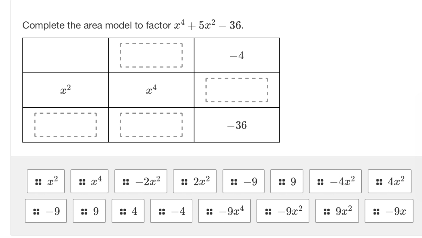 Complete the area model to factor x^4+5x^2-36.
x^2 x^4 -2x^2 2x^2 -9 9 -4x^2 4x^2
-9 9 4 -4 -9x^4 -9x^2 9x^2 -9x