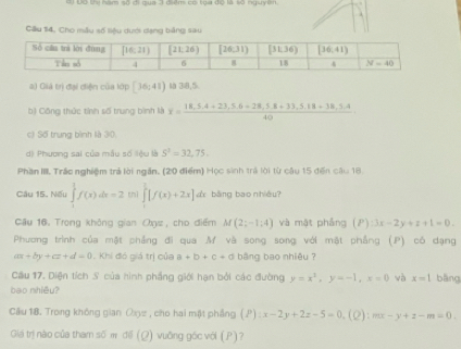 Đ) Đơ thị năm số đi qua 1 điểm có tạa độ là số nguyên.
Cầu 14, Cho mẫu số liệu dưới dạng bằng sau
a) Giả trị đại diện của lớp [36;41) 38,5.
b) Công thức tỉnh số trung bình là overline x= (18.4+23,2,5.6+28,5.8+33.5.18+38.5.4)/40 
cì Số trung bình là 30
d) Phương sai của mẫu số liệu là 5^2=32,75.
Phần IIII. Trắc nghiệm trả lời ngăn. (20 điểm) Học sinh trả lời từ câu 15 đến câu 18.
Câu 15. Nếu ∈tlimits _1^(1f(x)dx=2 thì ∈t [f(x)+2x]. d bāng bao nhiéu?
Câu 16. Trong không gian Ogz, cho điểm M(2;-1;4) và mặt phẳng (P):3x-2y+z+1=0.
Phương trình của mật phẳng đi qua M và song song với mật phẳng (P) có dạng
ax+by+cz+d=0.KH đó giá trị của a+b+c+d bằng bao nhiêu ?
Cầu 17. Diện tích S của hình phầng giới hạn bởi các đường y=x^2),y=-1,x=0 và x=1 bāng
bao nhiêu?
Câu 18. Trong không gian Oxz , cho hai một phẳng (P):x-2y+2z-5=0 (2) mx-y+z-m=0.
Giá trị nào của tham số m. để (rho ) vuāng góc với (P)？