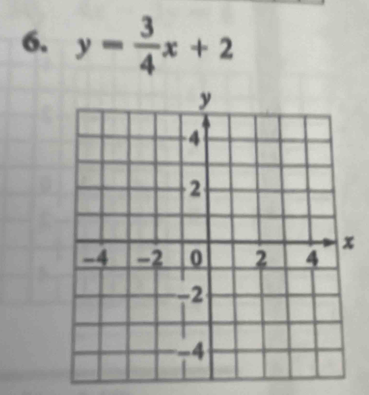 y= 3/4 x+2