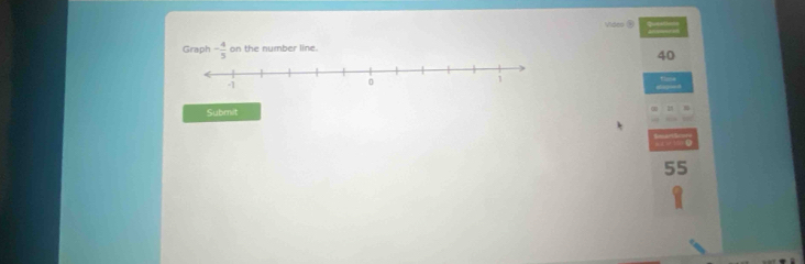 Video ② 
Graph - 4/5  on the number line.
40
Submit
55