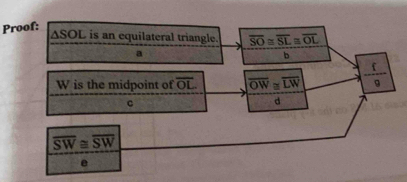 Proof: as 00 is an equilateral triangle. overline SO≌ overline SL≌ overline OL
a
b
W is the midpoint of overline OL overline OW≌ overline LW  f/9 
c
d
overline SW≌ overline SW
e