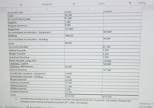 Paragraph ~ Styles 5 Editing 
marks], Prepare the OneOrive - 
company's poss-closing trial balance at April 30° 2020. [10 marks) 
Up to date