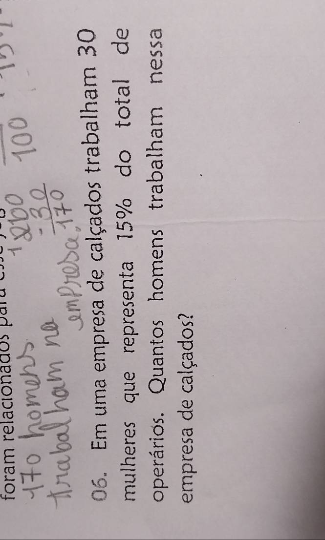foram relacionados par 
06. Em uma empresa de calçados trabalham 30
mulheres que representa 15% do total de 
operários. Quantos homens trabalham nessa 
empresa de calçados?