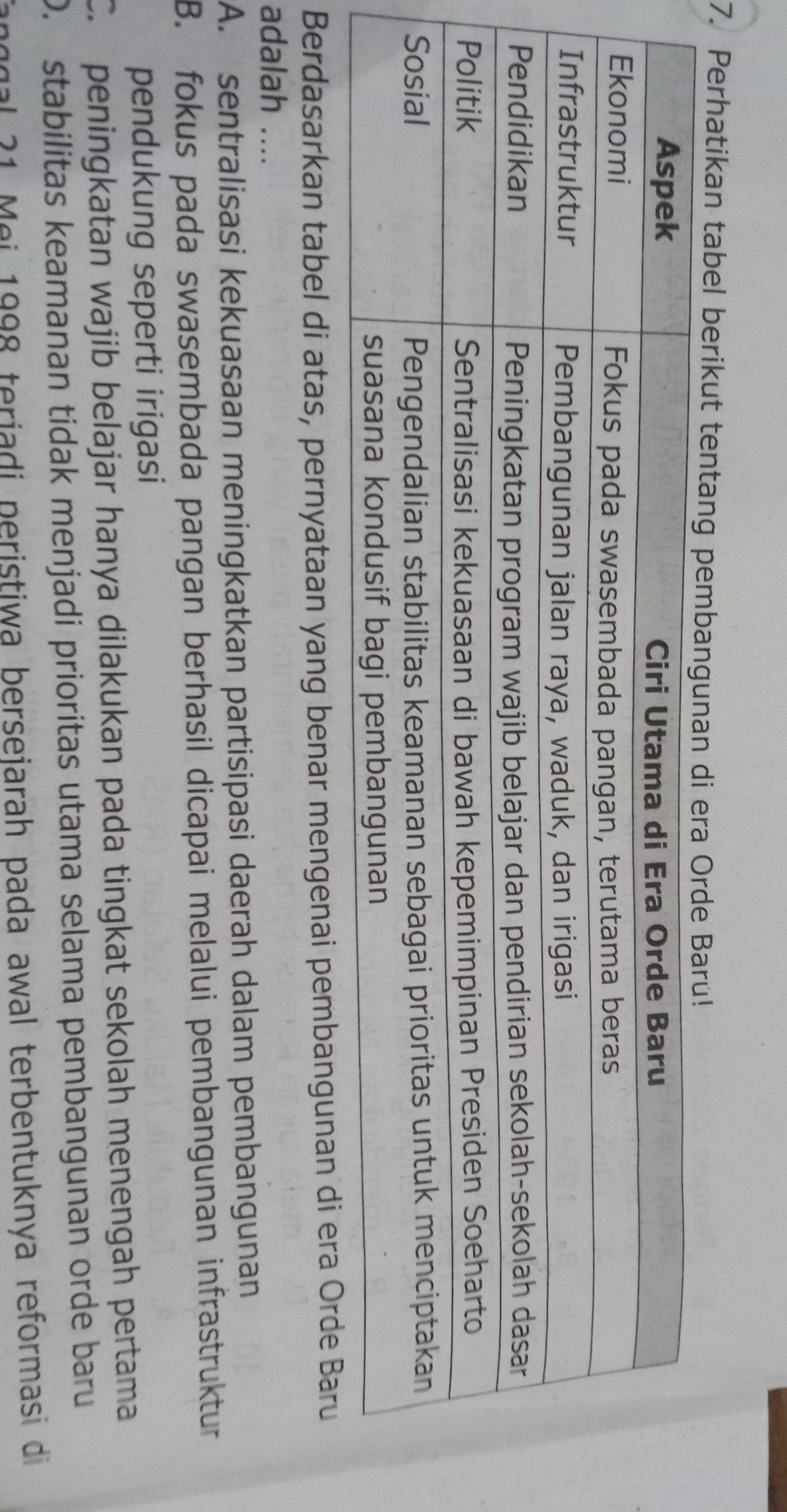 Perhatikan tabel berik
Berdasarkan tabel di atas, pernyataan yang benar mengenai pembangunan di era Ord
adalah ....
A. sentralisasi kekuasaan meningkatkan partisipasi daerah dalam pembangunan
B. fokus pada swasembada pangan berhasil dicapai melalui pembangunan infrastruktur
pendukung seperti irigasi
C. peningkatan wajib belajar hanya dilakukan pada tingkat sekolah menengah pertama
D. stabilitas keamanan tidak menjadi prioritas utama selama pembangunan orde baru
ggal 21 Mei 1998 teriadi peristiwa bersejarah pada awal terbentuknya reformasi di