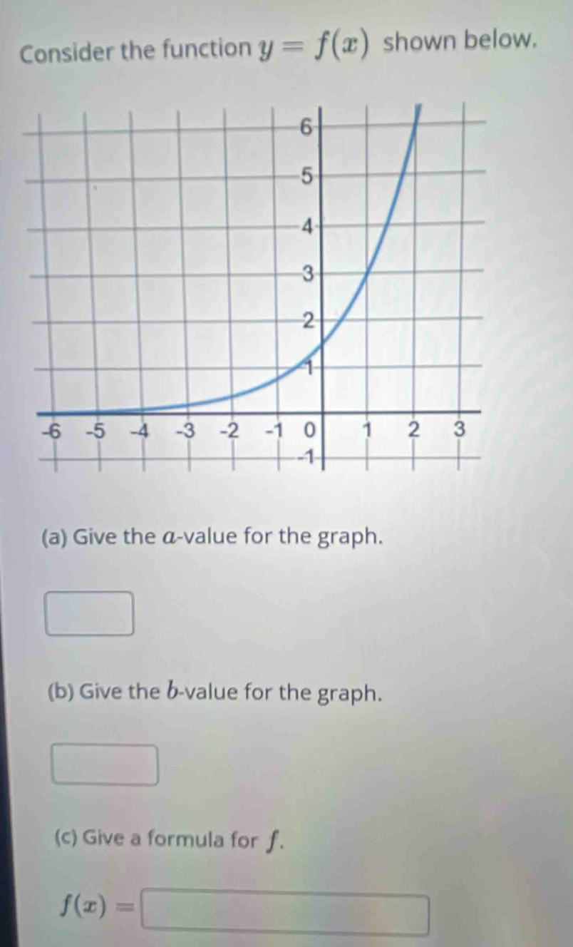 Consider the function y=f(x) shown below. 
(a) Give the a-value for the graph. 
□  
(b) Give the b -value for the graph. 
□ 
(c) Give a formula for f.
f(x)=□