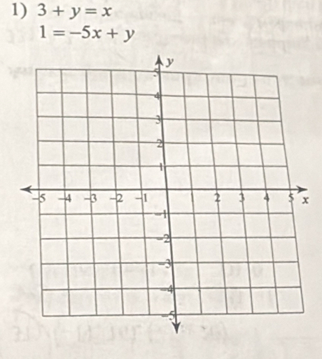 3+y=x
1=-5x+y
x