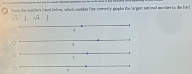 he movment of the progness bar may be uneven because questions can be worth more or tess fincluding rewa) deperid 
From the numbers listed below, which number line correctly graphs the largest rational number in the list?
sqrt(7),  3/4 , sqrt(4),  3/2 