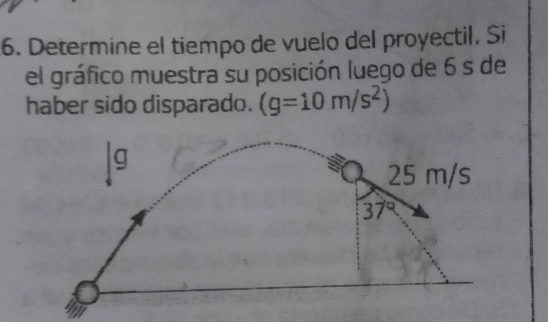 Determine el tiempo de vuelo del proyectil. Si
el gráfico muestra su posición luego de 6 s de
haber sido disparado. (g=10m/s^2)