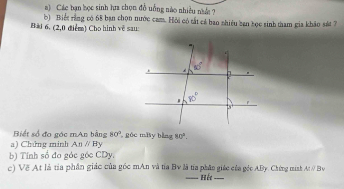 Các bạn học sinh lựa chọn đồ uống nào nhiều nhất ? 
b) Biết rằng có 68 bạn chọn nước cam. Hỏi có tất cả bao nhiêu bạn học sinh tham gia khảo sát ? 
Bài 6. (2,0 điểm) Cho hình vẽ sau: 
Biết số đo góc mAn bằng 80° góc mBy bằng 80°. 
a) Chứng minh An//By
b) Tính số đo góc góc CDy. 
c) Vẽ At là tia phân giác của góc mAn và tia Bv là tia phân giác của góc ABy. Chứng minh At//B
_Hết -__