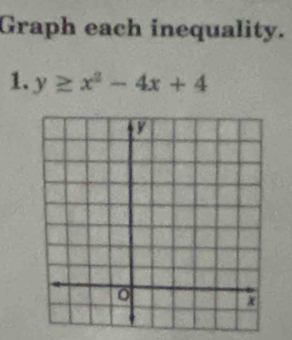 Graph each inequality. 
1. y≥ x^2-4x+4