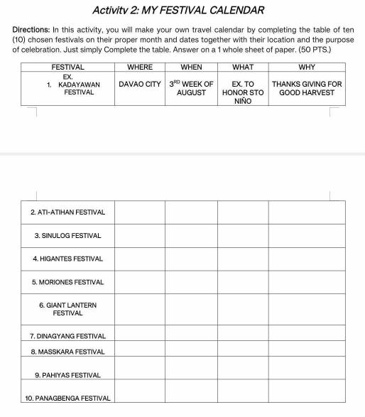 Activitv 2: MY FESTIVAL CALENDAR
Directions: In this activity, you will make your own travel calendar by completing the table of ten
(10) chosen festivals on their proper month and dates together with their location and the purpose
of celebration. Just simply Complete the table. Answer on a 1 whole sheet of paper. (50 PTS.)