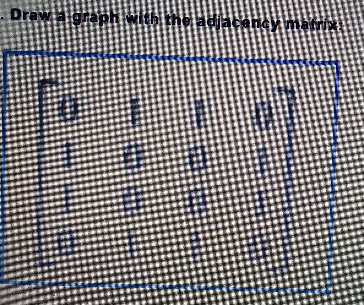 Draw a graph with the adjacency matrix: