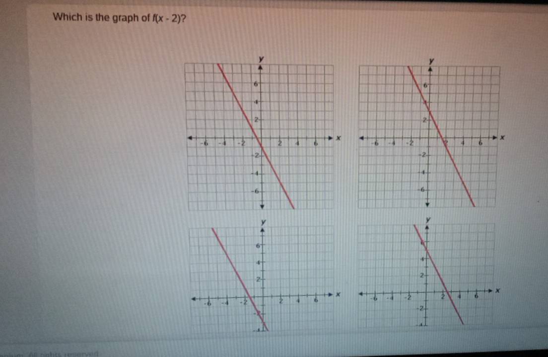 Which is the graph of f(x-2) ?