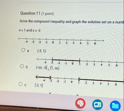 Solve the compound inequality and graph the solution set on a numb
x≤ 1 and x≥ -3
a (-3,1)
b 
C