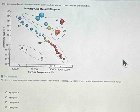 The Hertzsprung-Russell diagram shows the positions of stars based on their different characteristics.
Hertzsprung-Russell Diagram
10^4
10^1
10^4
c
10^3
10^2
D
10
1
AB
10^(-1)
10^(-2) A
10^(-3)
10^(-4)
。
10^(-5) I A G M
20,000 10,000 6,000 3,000
30,000 Surface Temperature (K)
Text Alternative
Betelgeuse is a red supergiant star that is visible from Earth without a telescope. At which location on the diagram does Betelgeuse belong?
A) region B
B) region C
C) regian D
D) region E