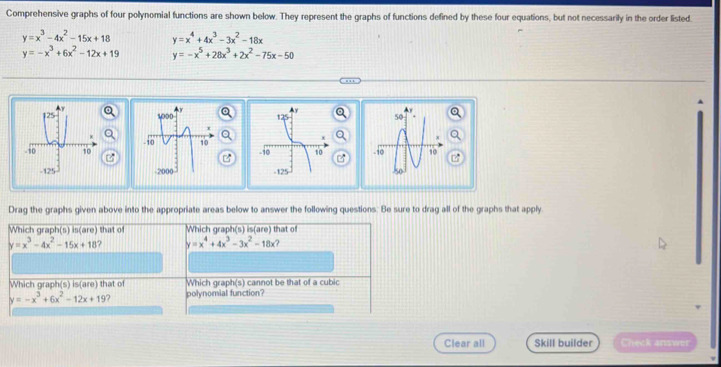 Comprehensive graphs of four polynomial functions are shown below. They represent the graphs of functions defined by these four equations, but not necessarily in the order listed.
y=x^3-4x^2-15x+18 y=x^4+4x^3-3x^2-18x
y=-x^3+6x^2-12x+19 y=-x^5+28x^3+2x^2-75x-50

a C 

Drag the graphs given above into the appropriate areas below to answer the following questions. Be sure to drag all of the graphs that apply 
Which graph(s) is(are) that of Which graph(s) is(are) that of
y=x^3-4x^2-15x+18 ? y=x^4+4x^3-3x^2-18x
Which graph (s) overline (are) that of Which graph(s) cannot be that of a cubic
y=-x^3+6x^2-12x+19 J polynomial function? 
Clear all Skill builder Check answer