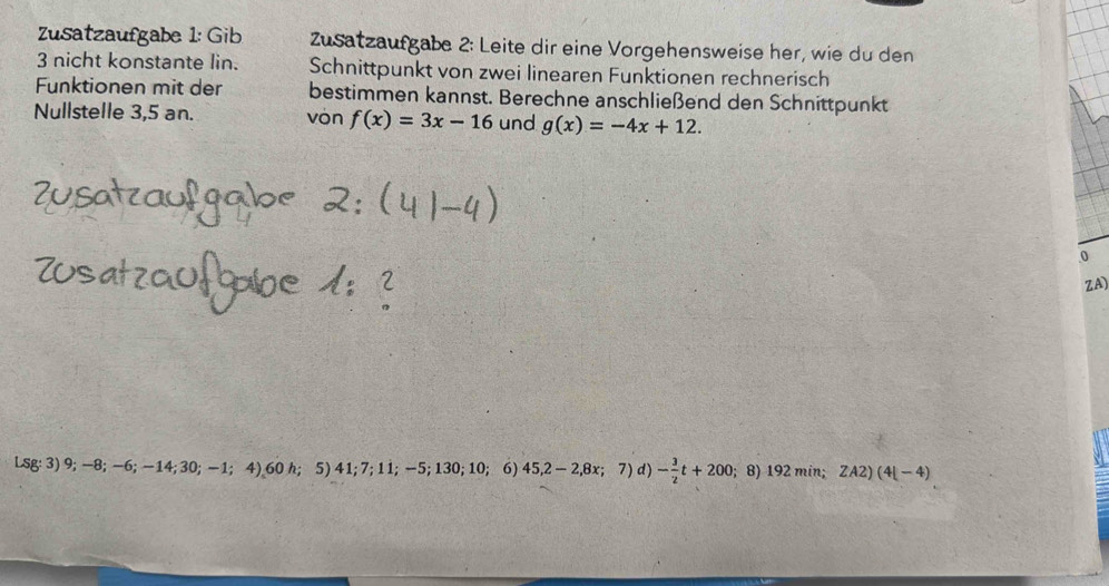 Zusatzaufgabe 1: Gib Zusatzaufgabe 2: Leite dir eine Vorgehensweise her, wie du den
3 nicht konstante lin. Schnittpunkt von zwei linearen Funktionen rechnerisch 
Funktionen mit der bestimmen kannst. Berechne anschließend den Schnittpunkt 
Nullstelle 3,5 an. vòn f(x)=3x-16 und g(x)=-4x+12. 
0 
ZA) 
Lsg: 3) 9; -8; −6; -14; 30; −1;4) 60 h; 5) 41; 7; 11; −5; 130; 10; 6) 45,2-2,8x;7)d)- 3/2 t+200; 8)192 min; ZA2)(4|-4)