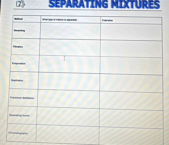 SEPARATING MIXTURES