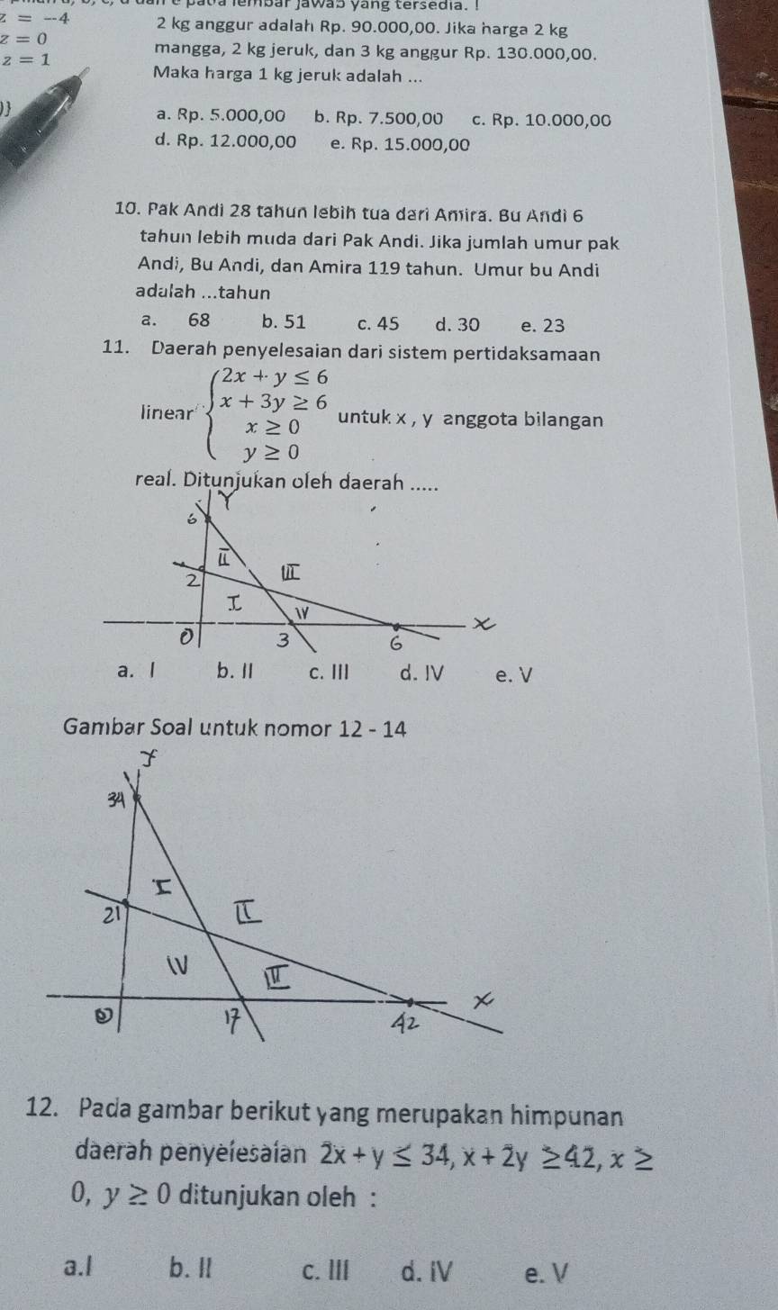 oa lembar jawas yang tersedia. !
z=-4 2 kg anggur adalah Rp. 90.000,00. Jika harga 2 kg
z=0
mangga, 2 kg jeruk, dan 3 kg anggur Rp. 130.000,00.
z=1
Maka harga 1 kg jeruk adalah ...
a. Rp. 5.000,00 b. Rp. 7.500,00 c. Rp. 10.000,00
d. Rp. 12.000,00 e. Rp. 15.000,00
10. Pak Andi 28 tahun lebìh tua dari Amira. Bu Andi 6
tahun lebih muda dari Pak Andi. Jika jumlah umur pak
Andi, Bu Andi, dan Amira 119 tahun. Umur bu Andi
adalah ...tahun
a. 68 b. 51 c. 45 d. 30 e. 23
11. Daerah penyelesaian dari sistem pertidaksamaan
linear beginarrayl 2x+y≤ 6 x+3y≥ 6 x≥ 0 y≥ 0endarray. untuk x , y anggota bilangan
real. Ditunjukan oleh daerah .....
Gambar Soal untuk nomor 12-14 
12. Pada gambar berikut yang merupakan himpunan
daerah penyelesaían 2x+y≤ 34, x+2y≥ 42, x≥
0, y≥ 0 ditunjukan oleh :
a.l b. II c. Ⅲ d. iV e. V