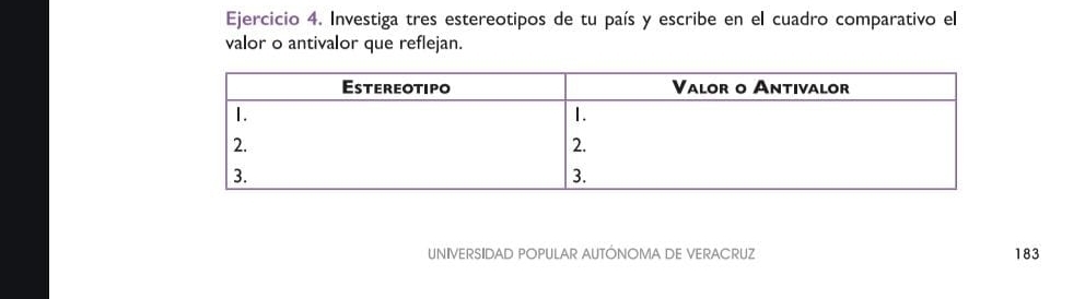 Investiga tres estereotipos de tu país y escribe en el cuadro comparativo el 
valor o antivalor que reflejan. 
UNIVERSIDAD POPULAR AUTÓNOMA DE VERACRUZ 183