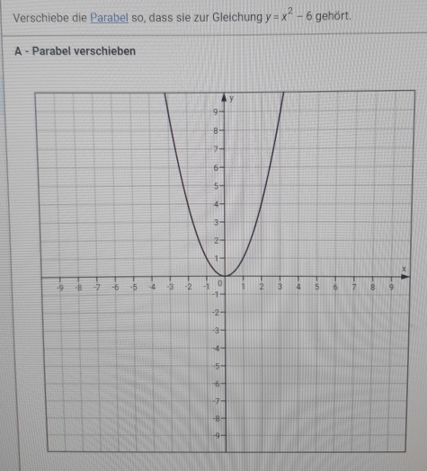 Verschiebe die Parabel so, dass sie zur Gleichung y=x^2-6 gehört. 
A - Parabel verschieben