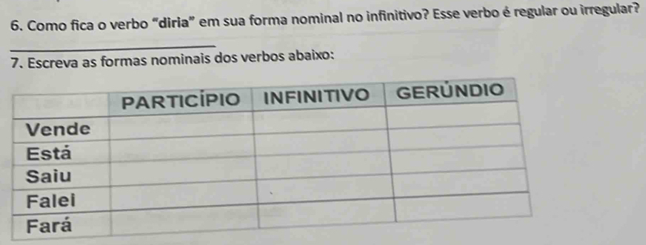 Como fica o verbo “diria” em sua forma nominal no infinitivo? Esse verbo é regular ou irregular? 
_ 
7. Escreva as formas nominais dos verbos abaixo: