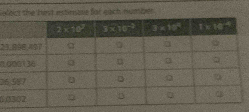 elect the best estimate for each number.
2
0.
3