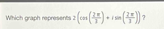 Which graph represents 2(cos ( 2π /3 )+isin ( 2π /3 )) ?