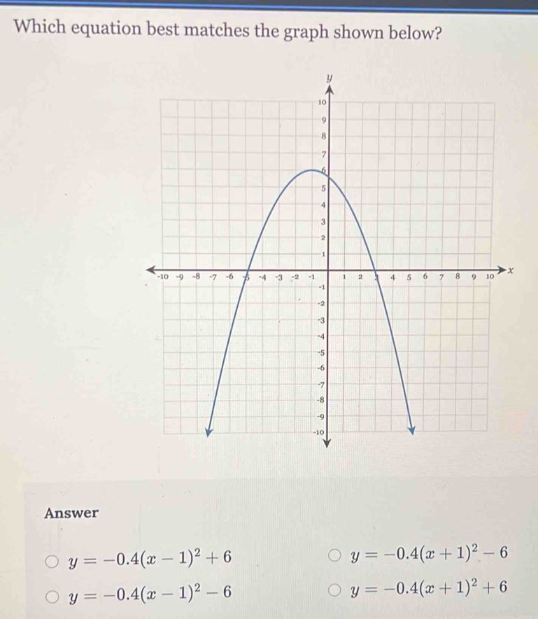 Which equation best matches the graph shown below?
Answer
y=-0.4(x-1)^2+6
y=-0.4(x+1)^2-6
y=-0.4(x-1)^2-6
y=-0.4(x+1)^2+6