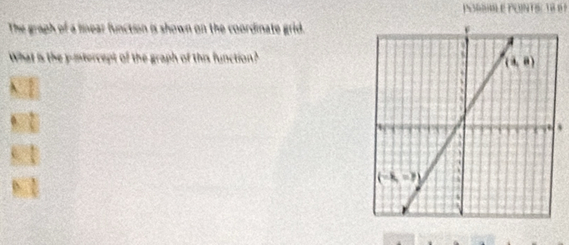 The graph of a mear lunction i shown on the coordinate grid 
ept of the graph of this function ?