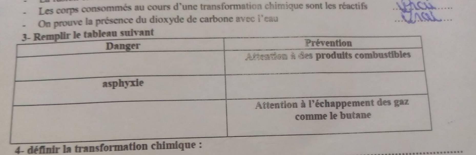 Les corps consommés au cours d'une transformation chimique sont les réactifs_ 
On prouve la présence du dioxyde de carbone avec l'eau 
4- définir la transformation ch