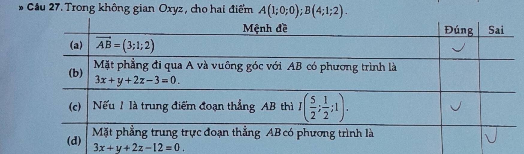 Trong không gian Oxyz , cho hai điểm A(1;0;0);B(4;1;2).
3x+y+2z-12=0.