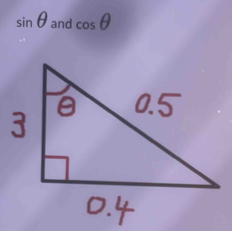 sinθa and cos θ