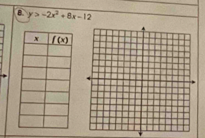 y>-2x^2+8x-12