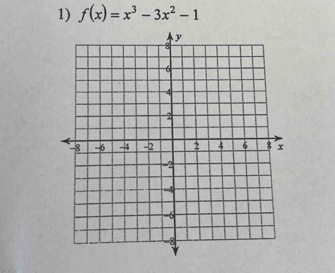 f(x)=x^3-3x^2-1